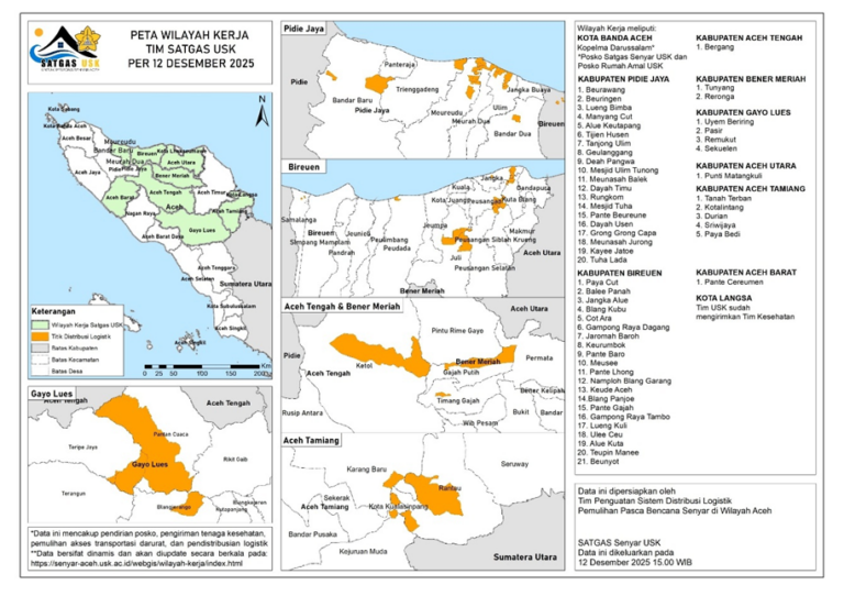 USK Perluas Respons Darurat Siklon Senyar pada Pekan Kedua, Fokus pada Wilayah Sulit Akses dan Pemulihan Awal